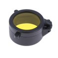 thumbnail image 1 of 1 Piece Lens Cover Dustproof Rubber Case Eyepieces (Front and Rear) -, 1 of 7