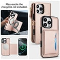 thumbnail image 2 of Designed for iPhone 14 Pro Max Multi-Function Wallet Phone Case,With Shoulder Strap&Wrist Strap,Cash Pocket&Card Slots,Zipper Purse,Magnetic Detachable PU Leather Flip Phone Case,Rosegold, 2 of 9
