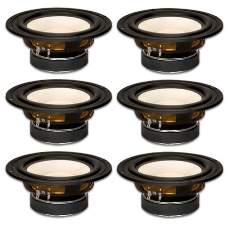 6 Goldwood Sound GW-S650/4 Poly Cone 6.5  Woofers 170 Watts each 4ohm Replacement Speakers price history on PriceWatchPro