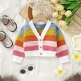 thumbnail image 2 of lnmuld Cute Sweaters Baby Kids Girls Boys Long Sleeve Rainbow Sweaters Warm Jacket Cotton Knit Cardigan Button Down Coat Outwear Size:18-24 Months, 2 of 9