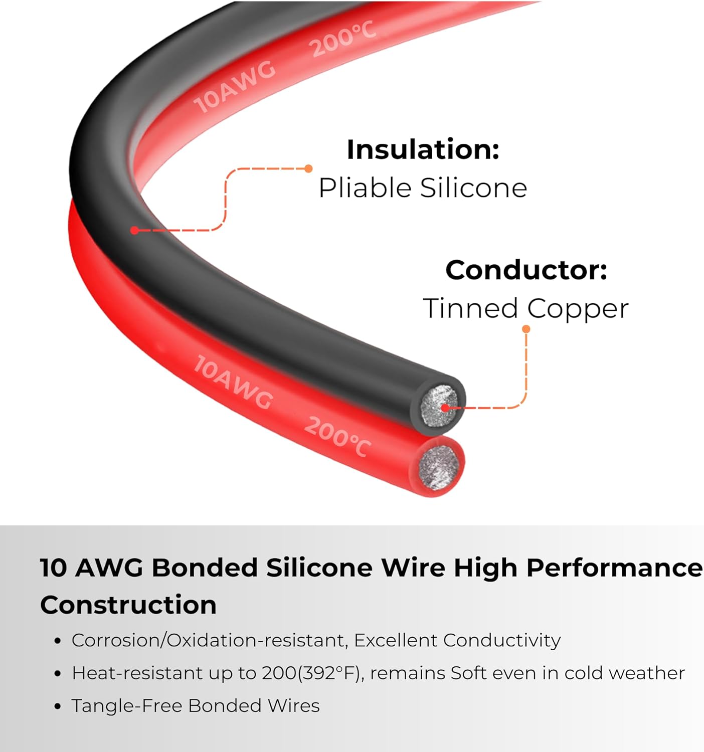XT60i Solar Cable 10AWG 30FT, Solar to XT60i Connector Extension Cable Silicone Wire for Solar Generator Power Station