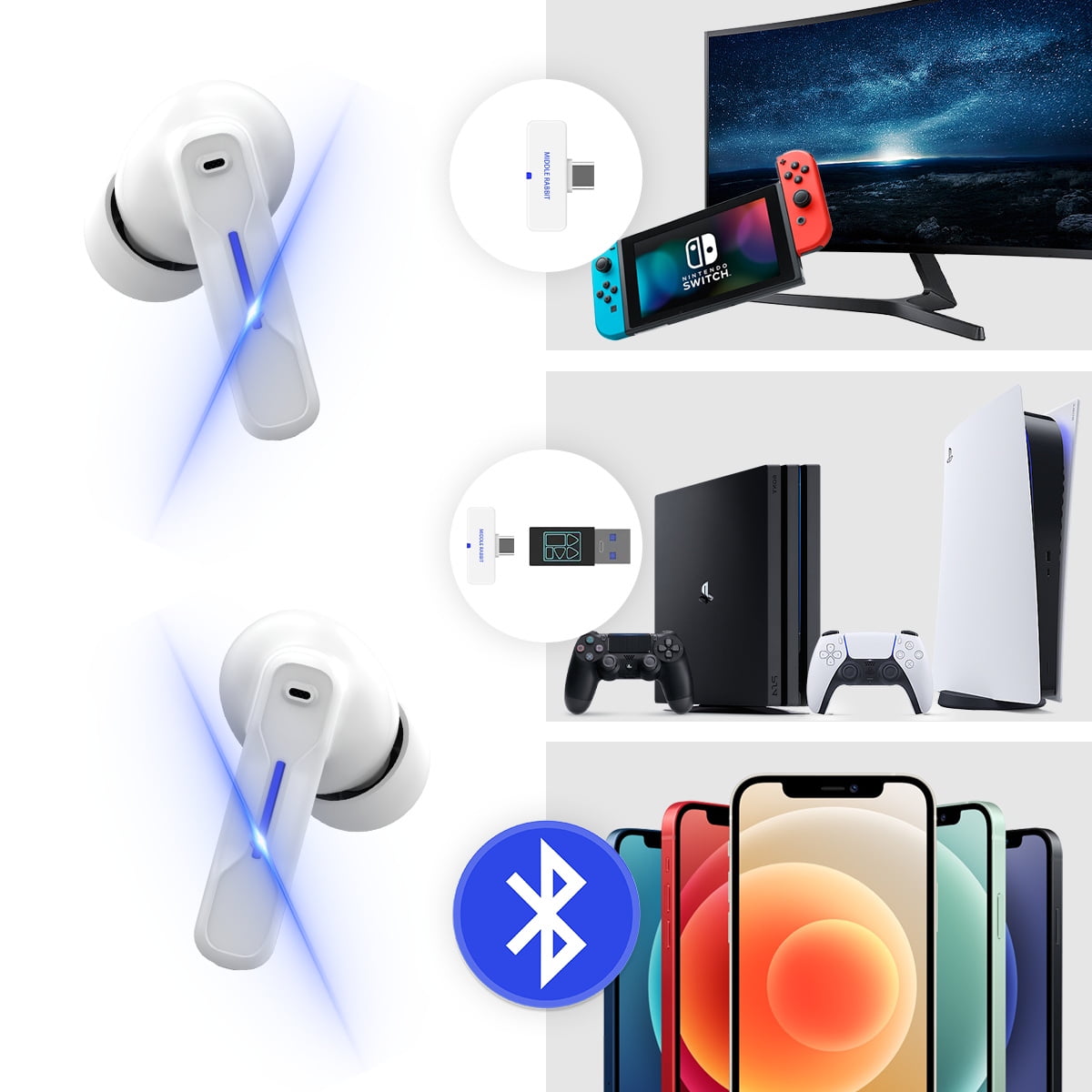 SW4 Wireless Gaming Earbuds for PC PS4 PS5 Switch Mobile - 2.4G Dongle & Bluetooth - 40ms Low Latency - Headphones with Built-in Microphone - 4 Mics PC Earbuds - PS5 Headset(White)