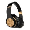 thumbnail image 1 of Meitianfacai Écouteurs à Réduction Active du Bruit Casque Circum-Aural Pliable Extensible Léger Confortable à Porter, 1 of 5