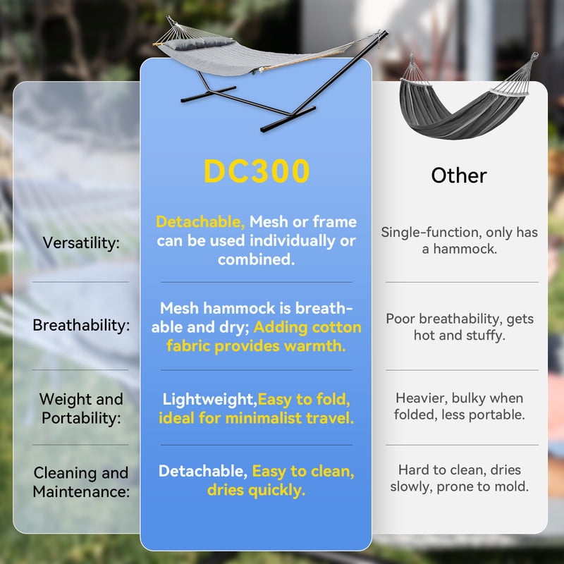 MIHOVER Heavy Duty Double Hammock with Stand - 500 lbs Capacity, Easy Setup & Detachable Pillow  - Gray