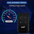thumbnail image 5 of 4G MiFi Router Wireless WiFi 150Mbps WiFi Modem Car Mobile WiFi Wireless Hotspot with Sim Card Slot, 5 of 5