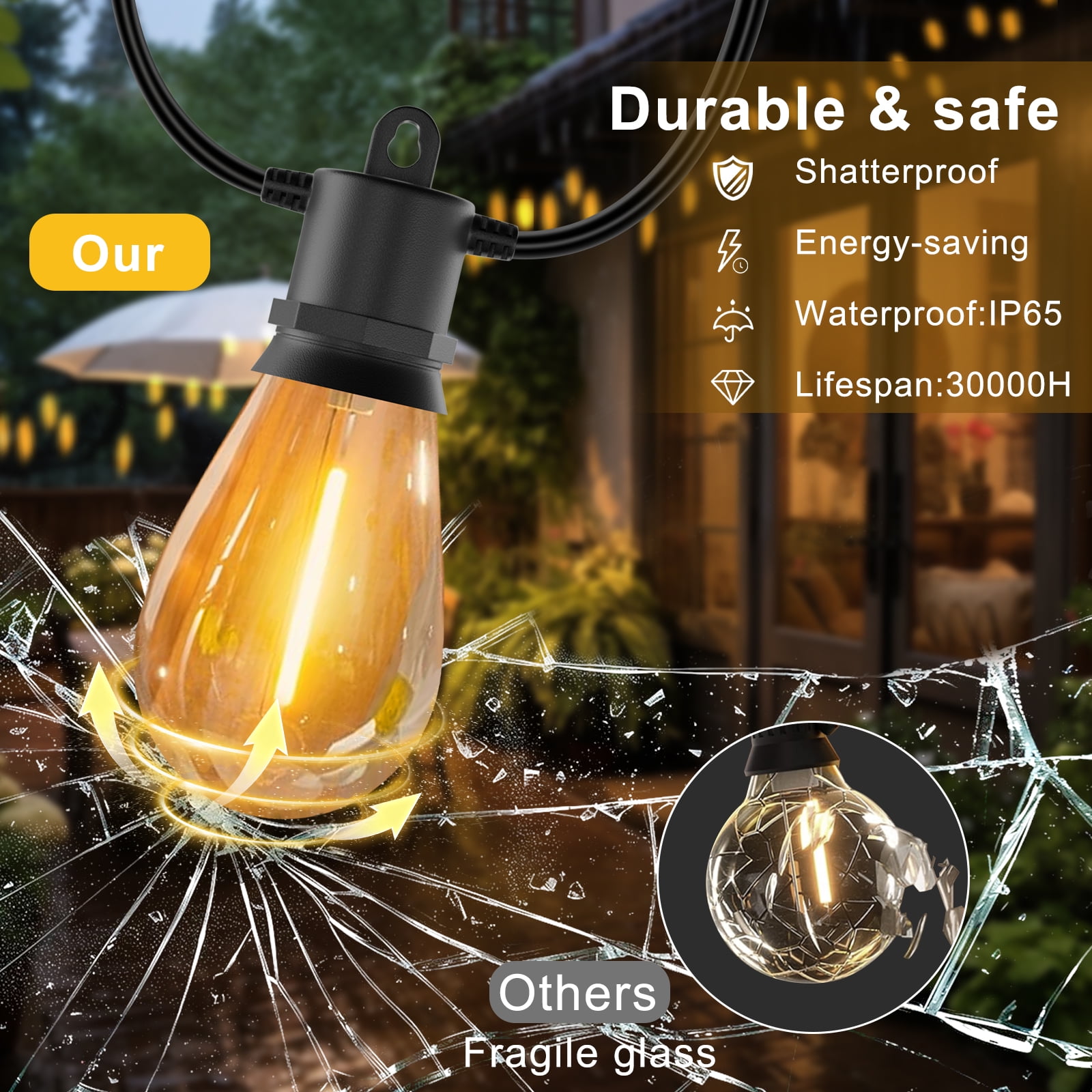 Licoopr 100FT Outdoor String Lights shatterproof Patio Lights,30+3 Edison LED Bulbs for Backyard,Garden,Porch