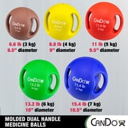 CanDo Molded Dual-Handle Medicine Ball for Strength Training, Core Workouts, Warmups, Cardio, and Plyometrics with Handles for Home and Clinic Use