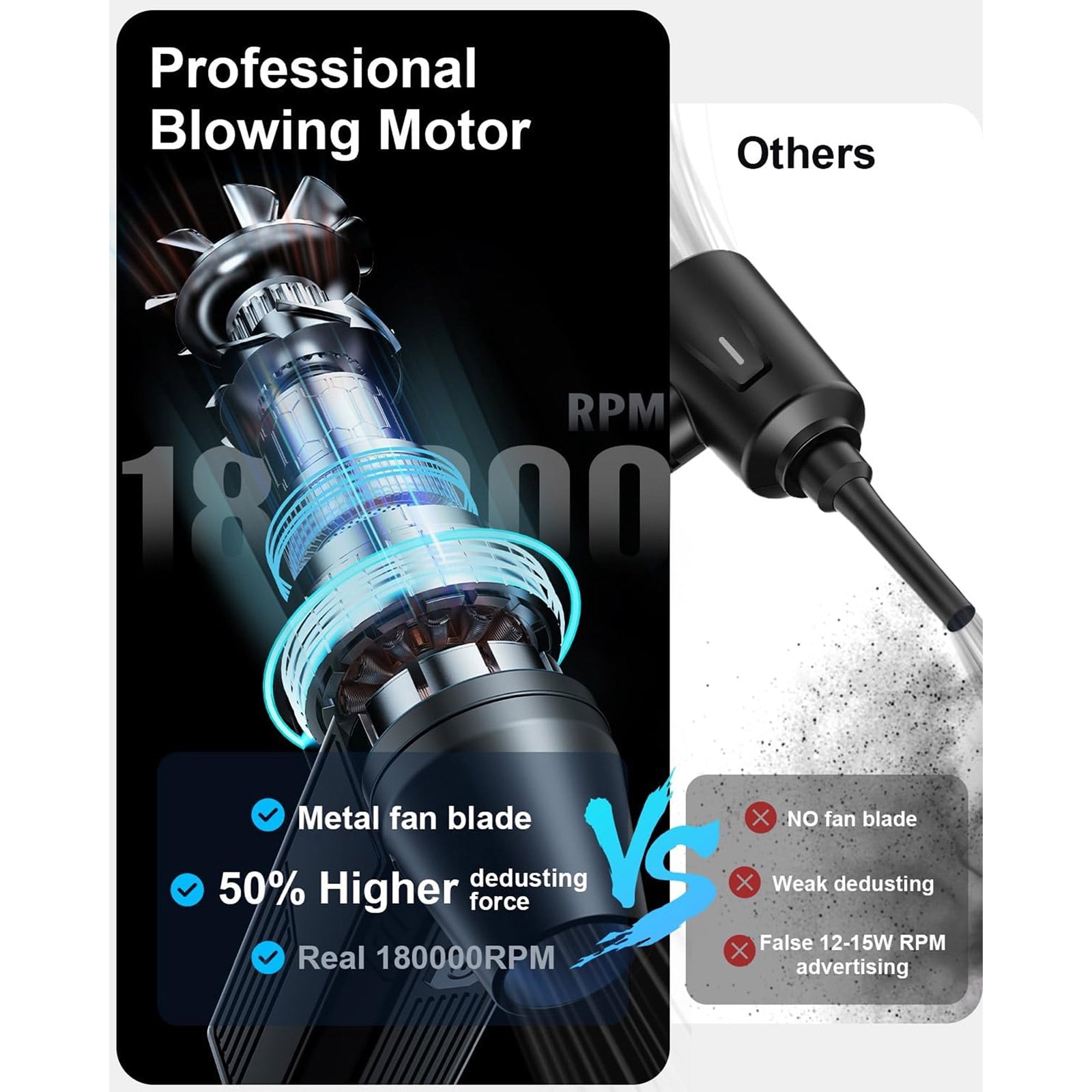 130000RPM Air Duster Compressed Air Duster with Replacement Nozzle Dry Blower for Computer Keyboard Home Dust Removal