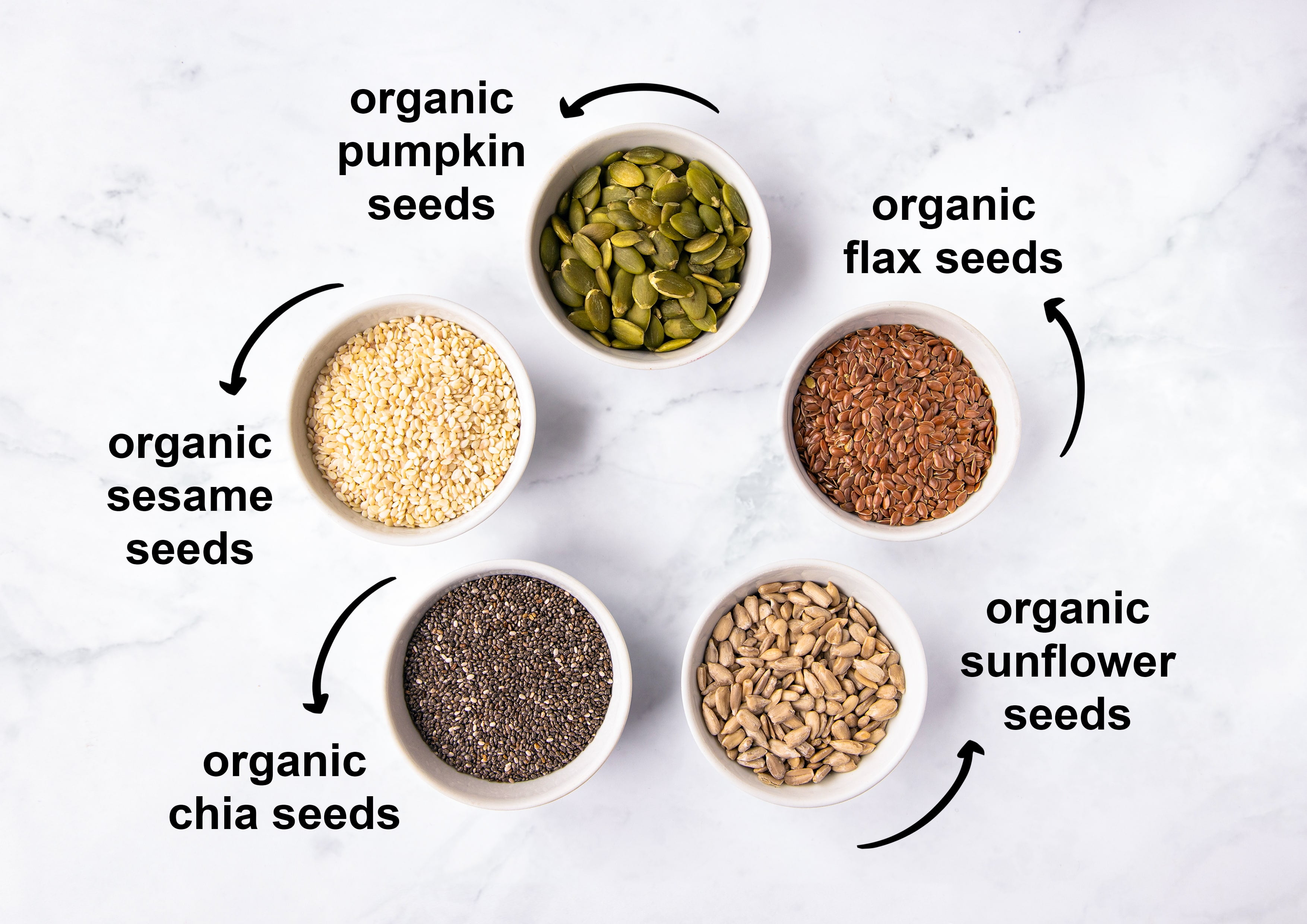 Organic Super 5 Seeds Mix, 5 Pounds – Non-GMO, Vegan, Kosher – by Food to Live