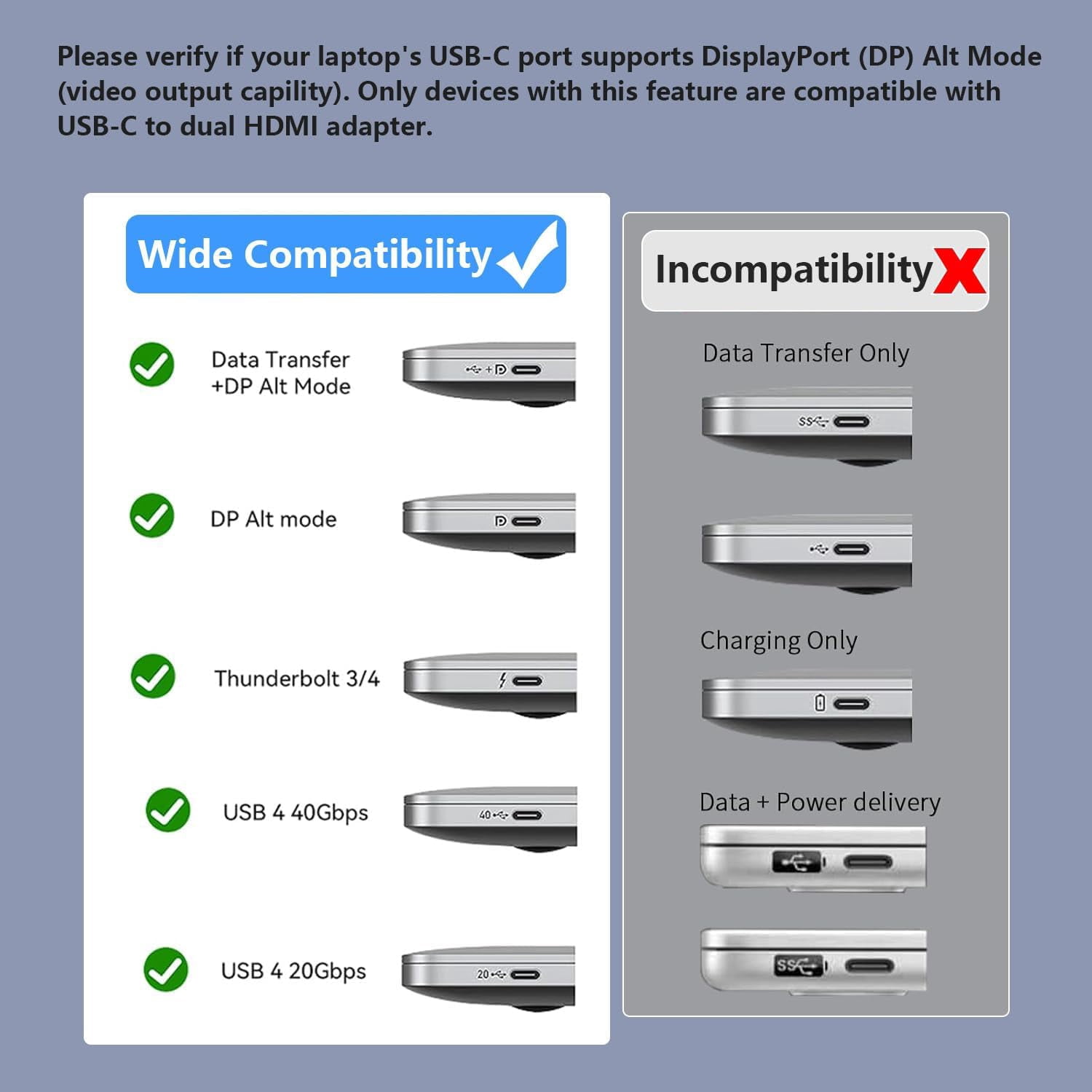 USB C to Dual HDMI Adapter for 2 Monitors, 4-in-1 HDMI Splitter for Dual Monitors Extended Display Support SST/MST with USB3.0/100W PD, USB C Docking Station Double Monitor for MacBook/Dell/HP Laptop