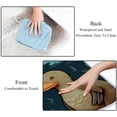 thumbnail image 4 of Platypus Canvas Picnic Mat Waterproof and Foldable for Outdoor Activities - Large Size Beach Blanket with Carrying Strap - Durable and Easy to Clean Fabric, 4 of 6
