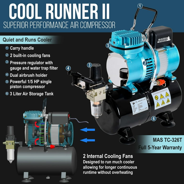 Cool Runner II Dual Fan Air Storage Tank Compressor System Kit