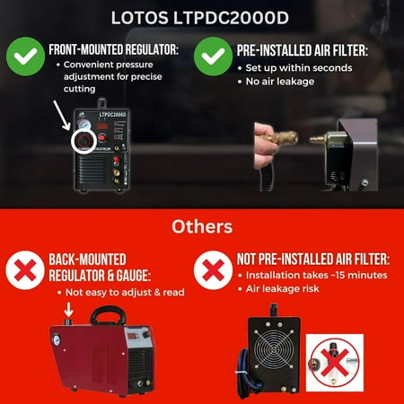 Lotos Pilot Arc Dual Voltage Plasma Cutter and 200A Tig/Stick Welder LTPDC2000D
