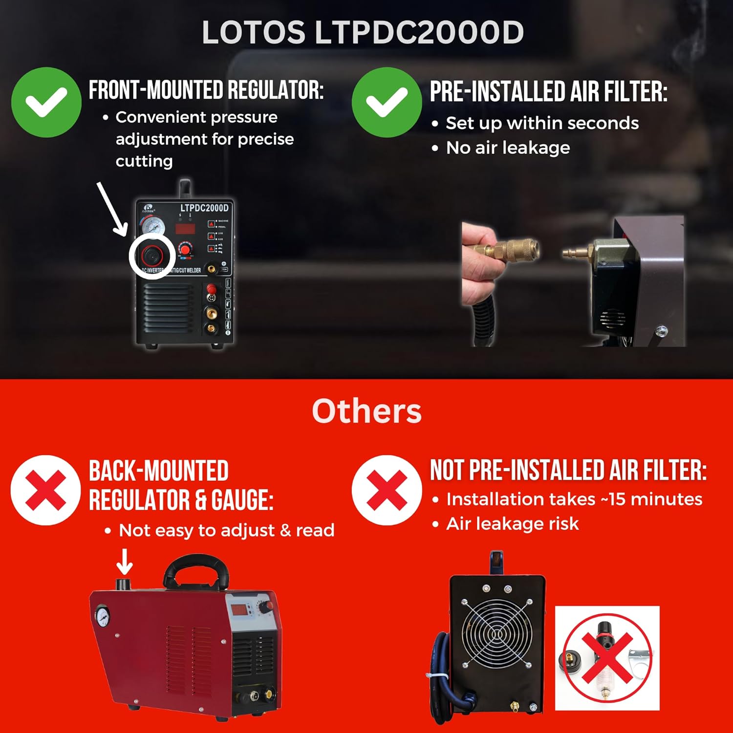 Lotos Pilot Arc Dual Voltage Plasma Cutter and 200A Tig/Stick Welder LTPDC2000D - image 4 of 9