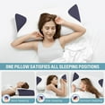 thumbnail image 3 of SURJDE Endorma Orthopaedic Pillow | Memory Foam Pillow | Neck Cervical Pillow | Ergonomic Sleeping Cervical Support Pillows for Optimal Support, Pillow, 3 of 7