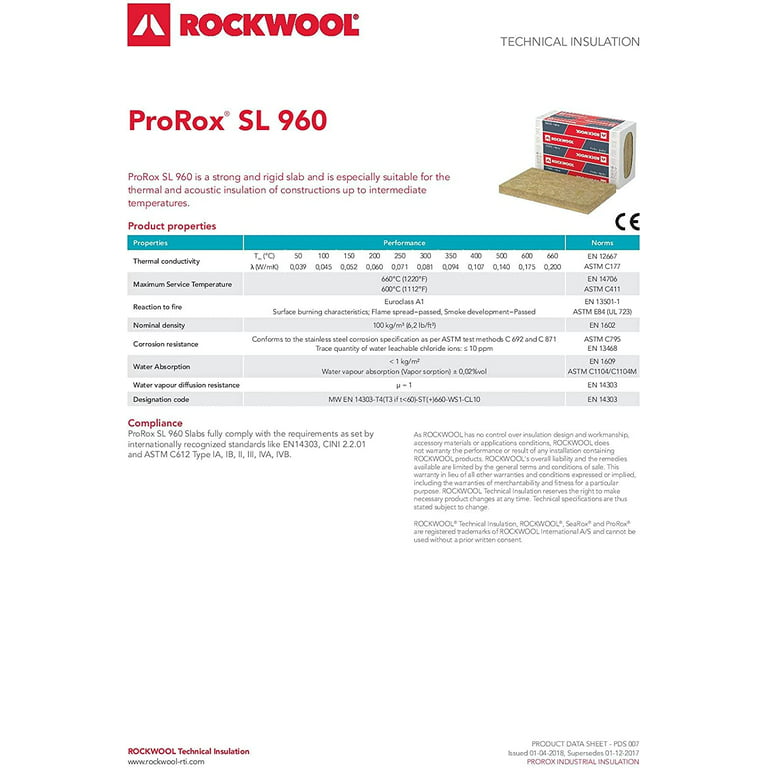 ProRox SL 960 Rockwool, 8# Density With Foil - Burning River Buys %