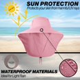 thumbnail image 3 of Minzimin UPF 50+ Sun Protection Hat for Men and Women, Wide Brim Outdoor Beach Fishing Cap with Neck Flap, Breathable Mesh, Windproof, 3 of 7