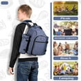 thumbnail image 5 of Picnic Backpack Bag for 4 Person with Cooler Compartment, Detachable Bottle/Wine Holder, Fleece Blanket, Plates and Cutlery Set(4 Person, Navy), 5 of 9