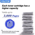thumbnail image 3 of B305 B310 B315 Black Toner Cartridge Compatible 006R04376 Standard Capacity Toner (3,000 Pages) Replacement for Xerox B305DNI B310DNI B315DNI Printer, 3 of 6