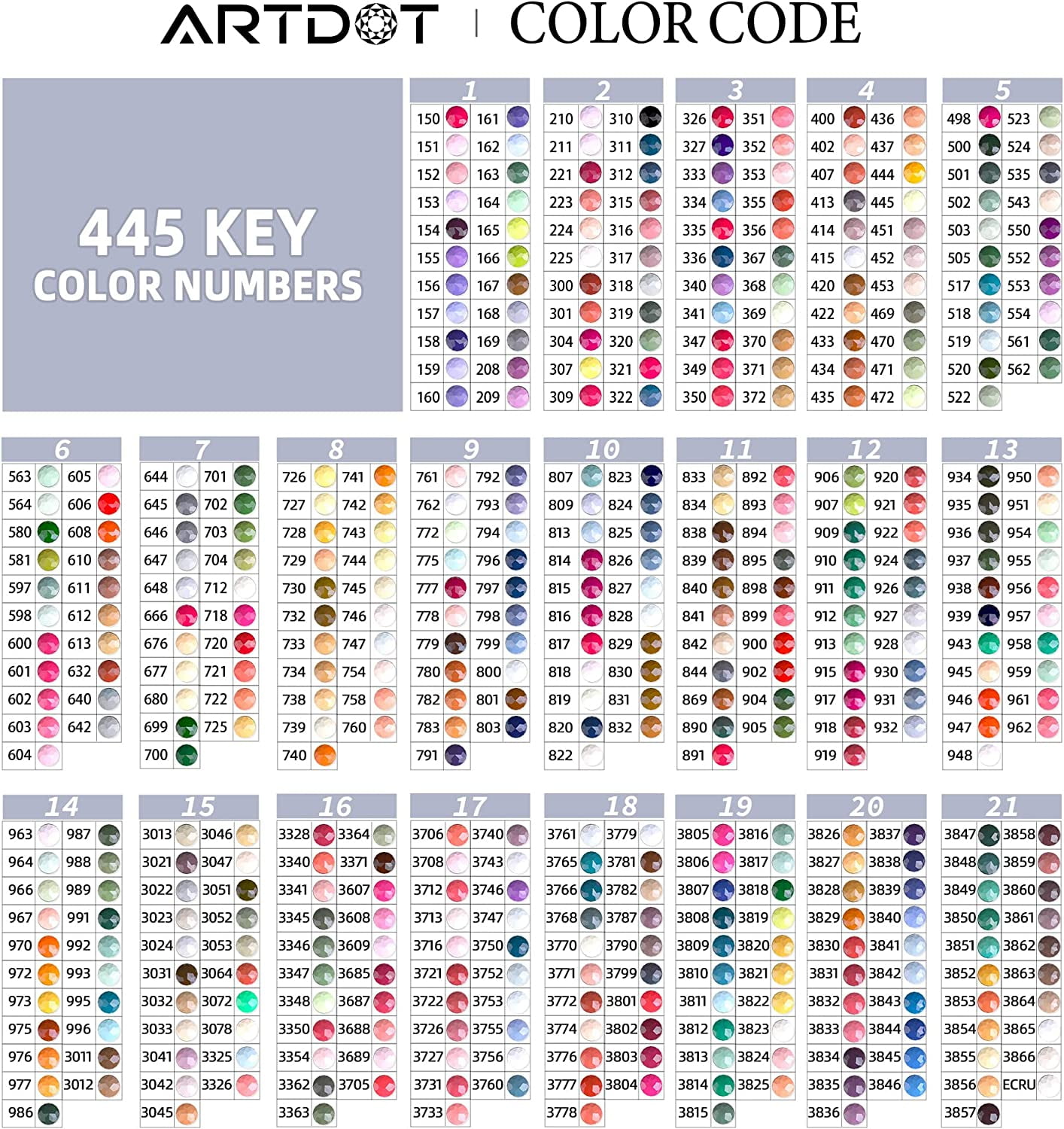 ARTDOT 1000 PCS Round Diamond Drills for Jewelry DIY, 445 Colors Rhinestone Beads per Bag for Diamond Art Crafts