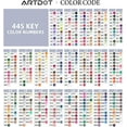 thumbnail image 4 of ARTDOT Beads for Diamond Painting Accessories 1000 Pieces Per Bag, 445 Colors Round Beads for Adults Diamond Art Crafts (1000 Pieces Per Bag), 4 of 7