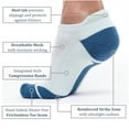 thumbnail image 2 of Athletic Running Socks - No Show Blister Resistant Sport Socks for Men and Women - 3 Pairs, 2 of 8