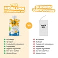 thumbnail image 3 of Caliwater Organic Cactus Water Kids Pouches Pineapple, Coconut Water Alternative, Juice Box Hydration, Electrolyte Drinks, Flavored Waters, 24-Pack 4.2oz/pouch 3g Sugar, 10 Calories, 3 of 11