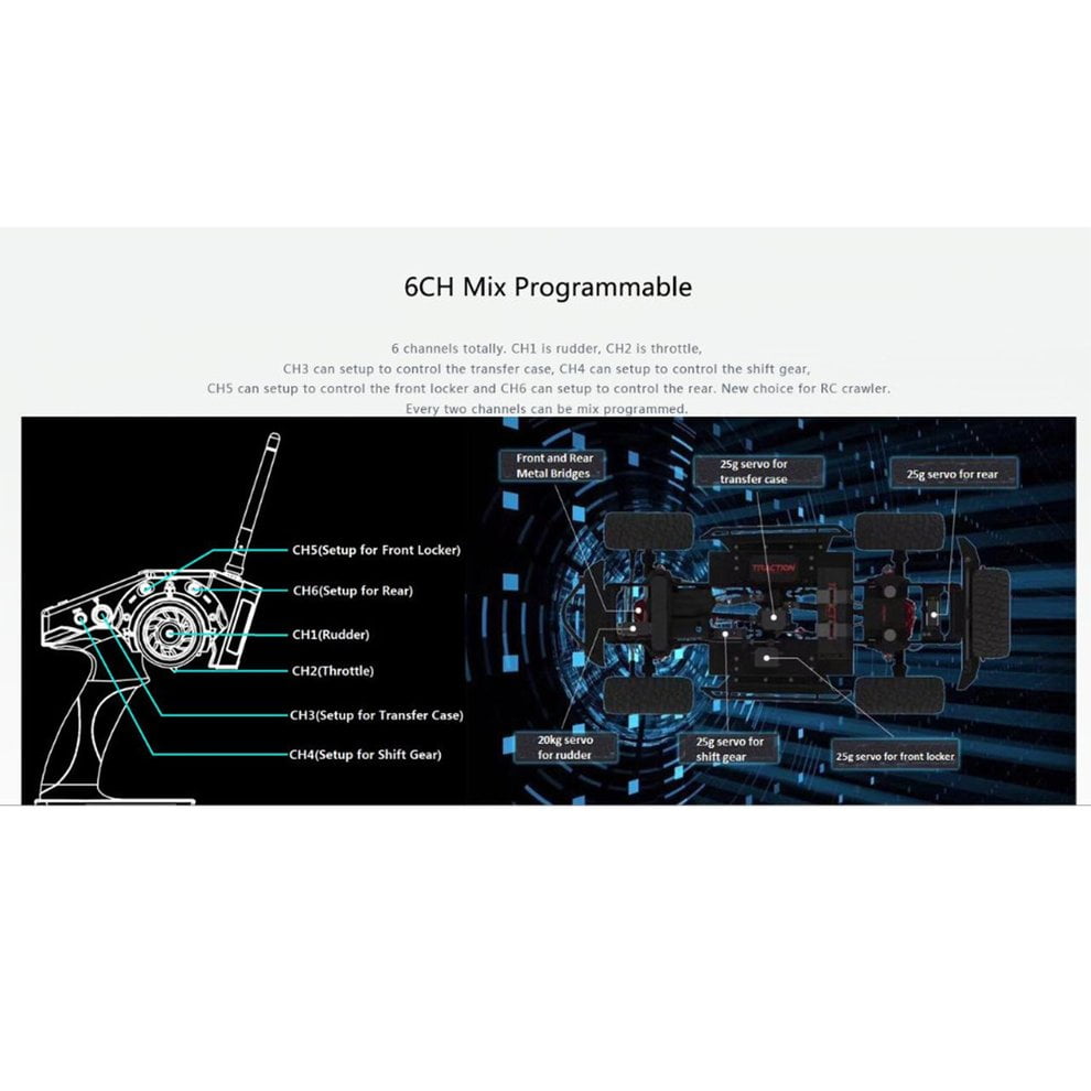 rc car transmitter setup