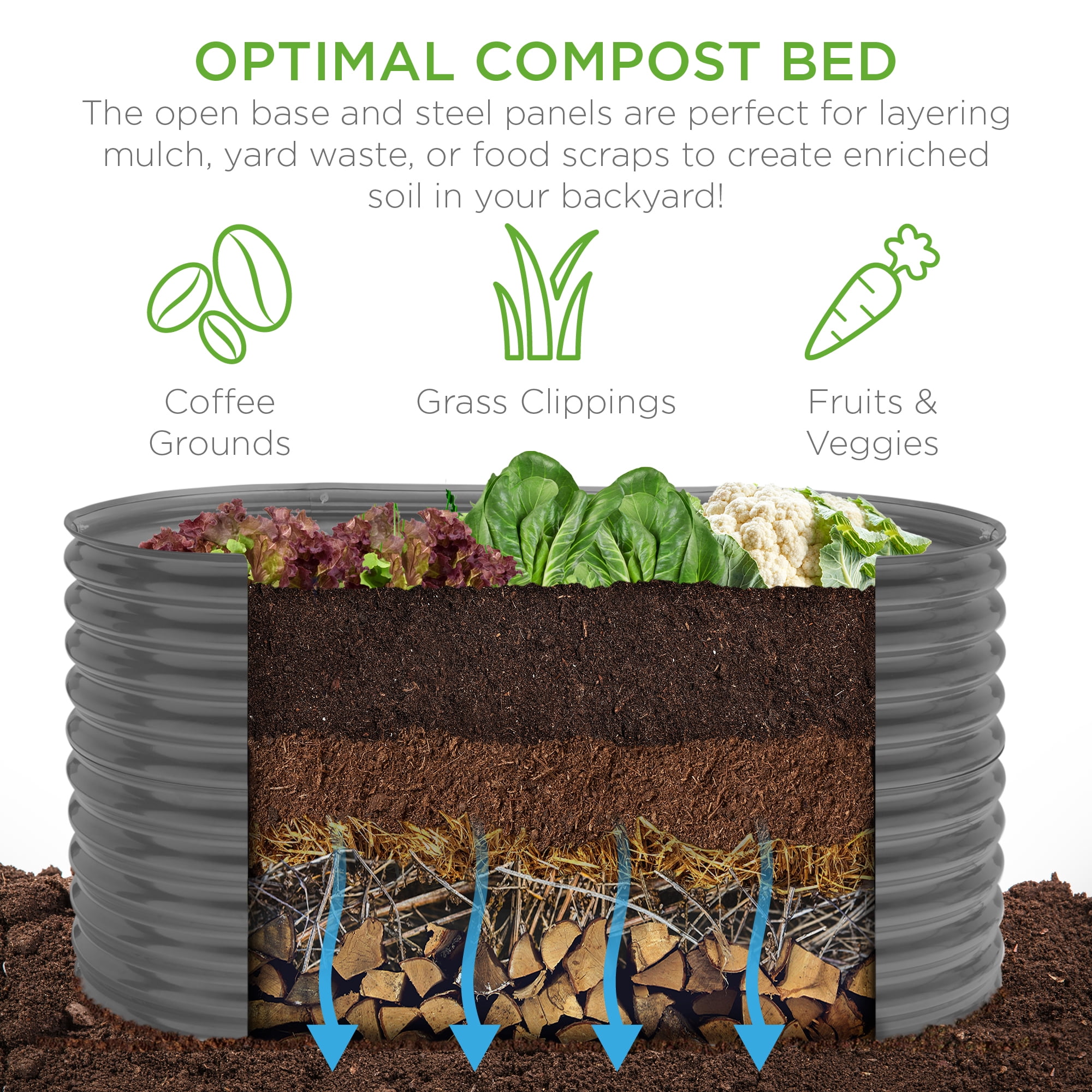 Best Choice Products 63in Oval Metal Raised Garden Bed, Customizable Outdoor Planter for Gardening, Plants - Dark Gray