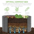 thumbnail image 5 of Best Choice Products 63in Oval Metal Raised Garden Bed, Customizable Outdoor Planter for Gardening, Plants - Dark Gray, 5 of 8
