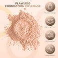 thumbnail image 5 of Starter Kit with 10-Piece Brush Set (LIGHT TAN) Mineral Makeup – 16-Piece Loose Powder Foundation, Blush, Bronzer, Translucent Setting Powder SPF 30 – Vegan Cruelty Free by Sweet Face Minerals, 5 of 10