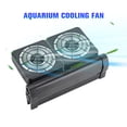 thumbnail image 4 of Ventilador TFixol Negro Ventilador 2 Cabezas, 4 of 8