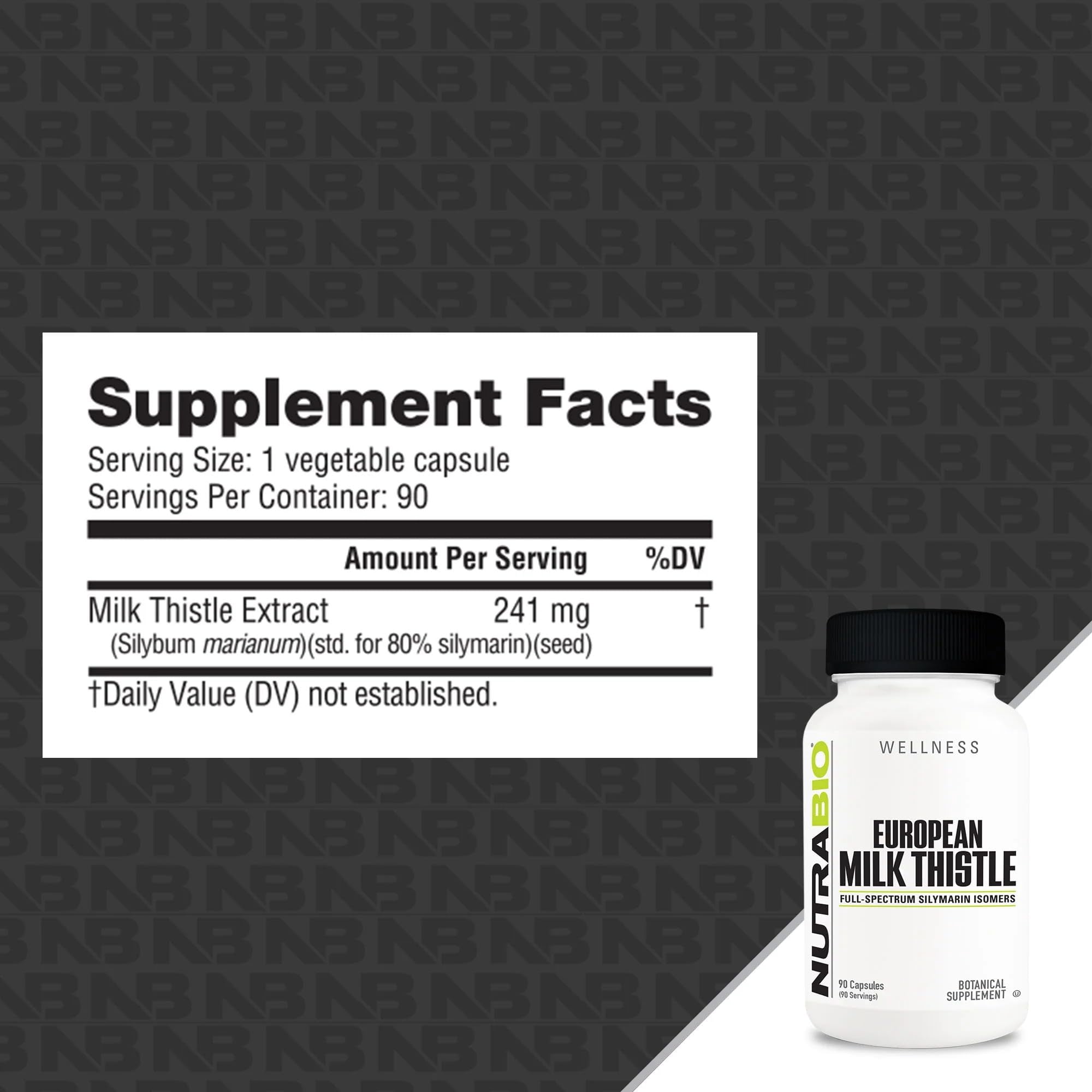 NutraBio European Milk Thistle Supplement, 241mg - Supports Antioxidant Benefits and Wellness, 90 Capsules, 80% Silymarin Extract, Herbal Supplement