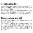 thumbnail image 3 of i-Slide 187 R Floating, 3 of 3