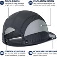 thumbnail image 3 of HSHDLDF Quick Dry Sports Cap Lightweight Breathable Soft Hat, 3 of 6