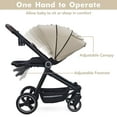 thumbnail image 4 of GarveeLife Foldable Baby Stroller, High Landscape Pushchair for Newborn, Toddler, Convertible Infant Pram with Reversible Backrest, Storage Basket, Adjustable Footrest & Canopy, Cup Holder, Cream, 4 of 5