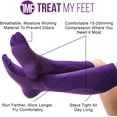 thumbnail image 2 of Mens and Womens Compression Socks - XL, Swollen Feet Relief with Thigh High Compression Stockings from Treat My Feet - Post Surgery Support Socks Graduated to Reduce Swelling & Improve Circulation, 2 of 10