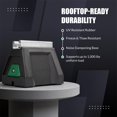 thumbnail image 3 of Bloque de soporte para azotea SUPPLYGIANT de 6" con capacidad de carga de 1000 lb, 3 of 8