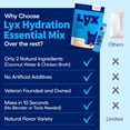thumbnail image 4 of LYX Essential Hydration for Dogs – Electrolyte & Nutrient Water Enhancer for Active & Senior Dogs – Supports Hydration, Recovery & Wellness – Travel-Friendly Supplement Packets – 7 Count (Chicken), 4 of 10