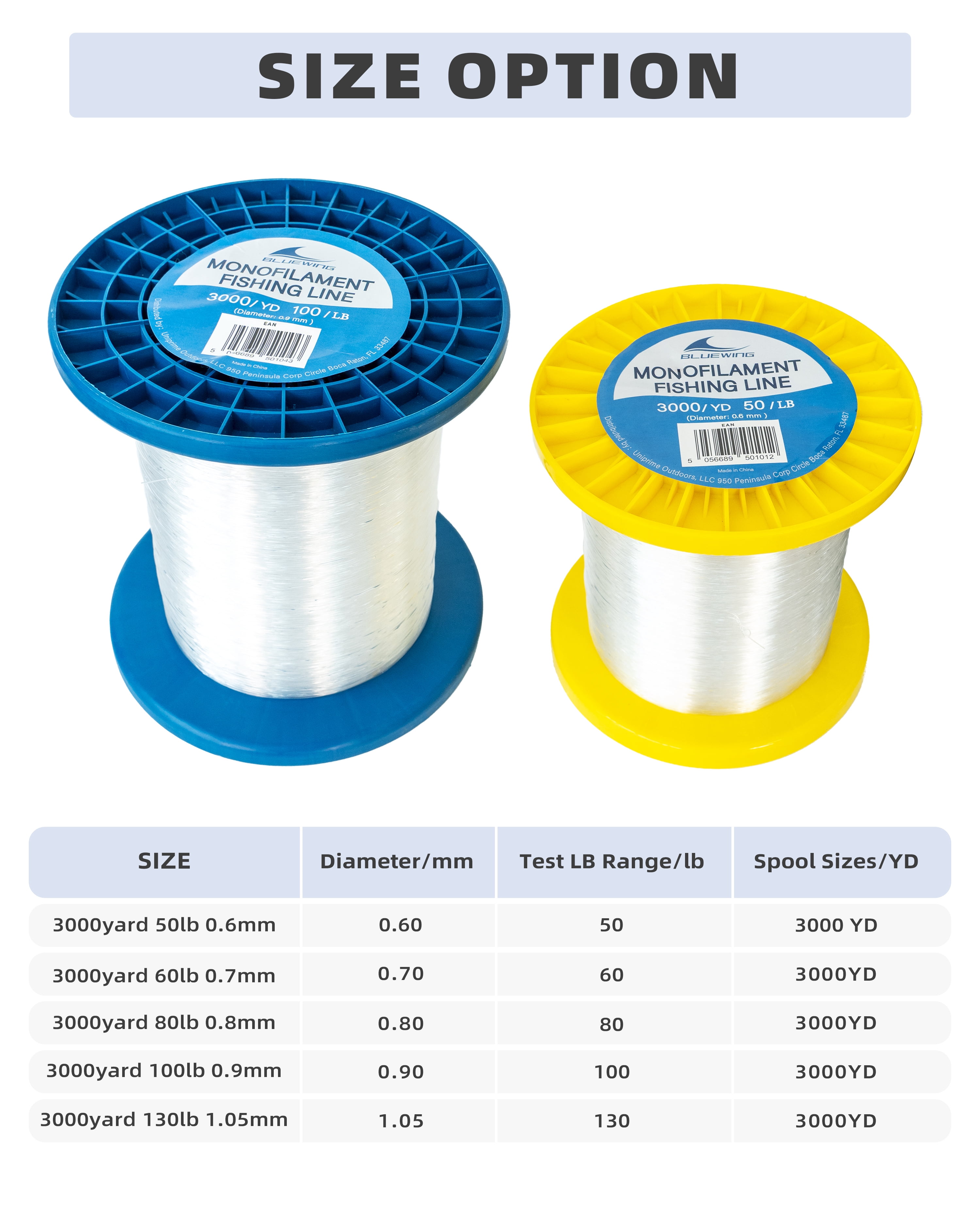 BLUEWING Monofilament Fishing Line 3000YD Clear Invisible Thin Diameter Fishing String Mono Fishing Line, Dia.0.6mm*3000YD*50LB