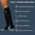 thumbnail image 4 of Zensah Tech+ Compression Socks-Large-Electric Blue, 4 of 10
