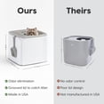 thumbnail image 2 of Arenero premium para gatos con entrada superior y pala, caja cuadrada para gatos, arenero para gatitos, Blanco/Gris, 2 of 11