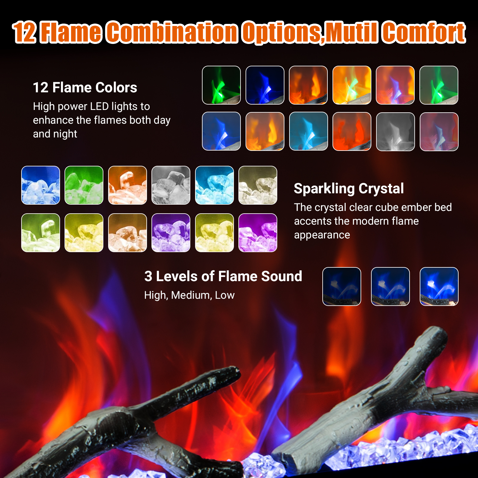 Yesurprise 50" Electric Fireplace - In-Wall Recessed or Wall Mount with Remote, Dual Heat, Thermostat & 12 Flame Colors with Timer