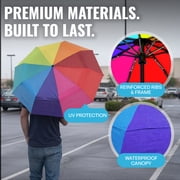 Repel Windproof Travel Umbrella, Auto Open Close Folding Umbrella Wind Tested to 100MPH