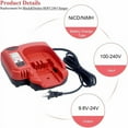 thumbnail image 5 of For Black & Decker BDFC240 9.6V-24V Power Tool NiMH NiCd Battery Charger, 5 of 5