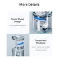 thumbnail image 4 of Fuente De Agua Para Gatos Dispensador automático de agua para mascotas de 1,8 l, bebedor inteligente silencioso para mascotas para gatos, perros, conejos y mascotas Sywqhk Libre de BPA, 4 of 7