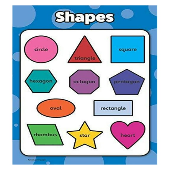 Shapes- Educational Poster Chart