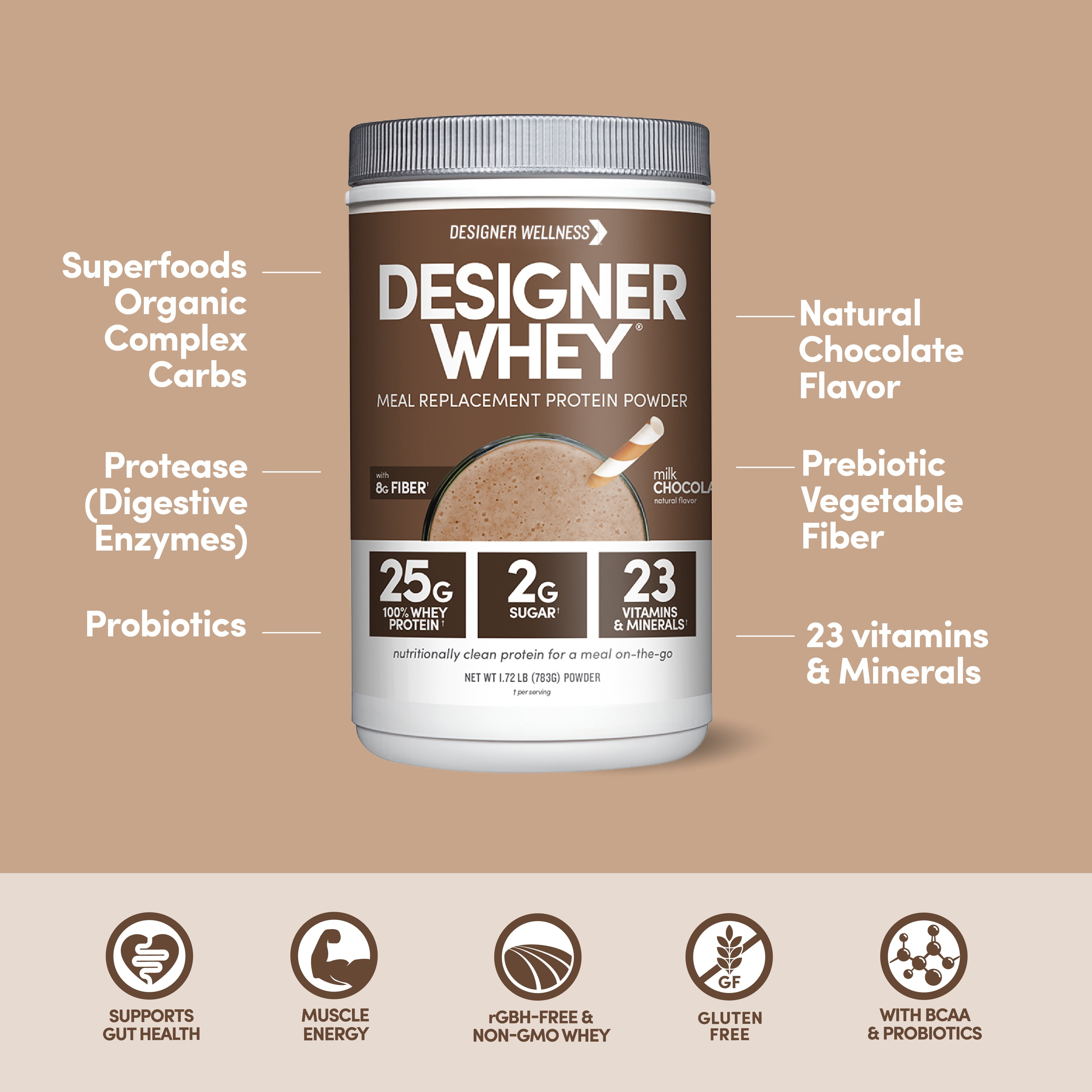 Designer Wellness, Designer Whey Protein Meal Replacement Powder with Vitamins, Minerals, and Organic Superfood Complex Carbs, Gluten-Free, Milk Chocolate, 1.72 Pound