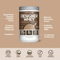 thumbnail image 4 of Designer Wellness, Designer Whey Protein Meal Replacement Powder with Vitamins, Minerals, and Organic Superfood Complex Carbs, Gluten-Free, Milk Chocolate, 1.72 Pound, 4 of 6