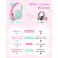 thumbnail image 3 of Auriculares Bluetooth iClever BTH27 para niños pequeños 75/80 dBA Safe, 3 of 7